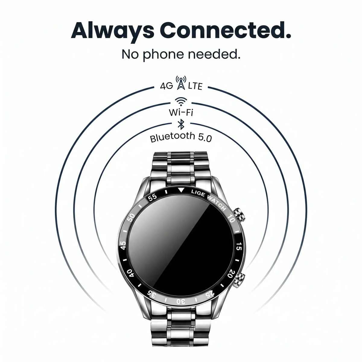 Smartwatch 4G Cellular Calling GPS Health Tracking