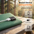 Solar Charger Foldable Ultralight USB Ports & Carabiner Mount