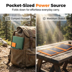 Solar Charger Foldable Ultralight USB Ports & Carabiner Mount