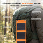 Solar Charger Foldable Ultralight USB Ports & Carabiner Mount