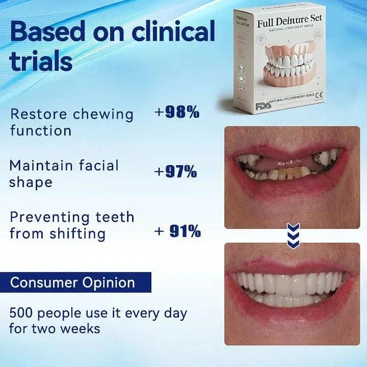 Temporary Dental Veneers Moldable Reusable Upper & Lower Set