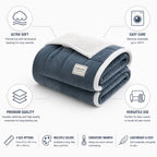 Throw Blanket Flannel Top & Lambswool Backing Machine Washable