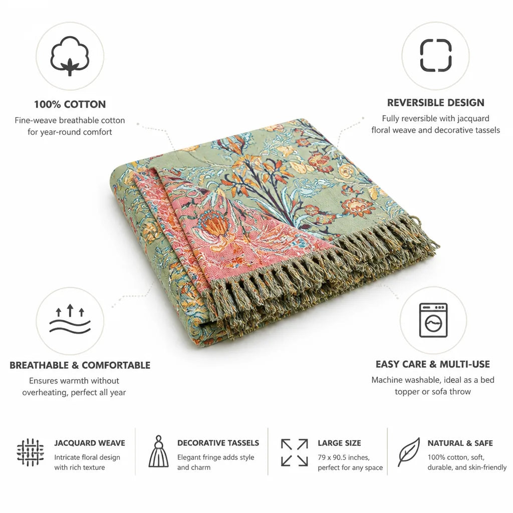 Throw Blanket Reversible Cotton Jacquard Tassels