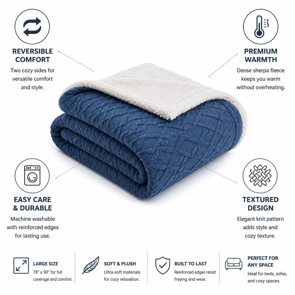 Throw Blanket Reversible Sherpa-Lined 78 x 90 In
