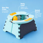 Toddler Travel Potty Portable With Disposable Bags