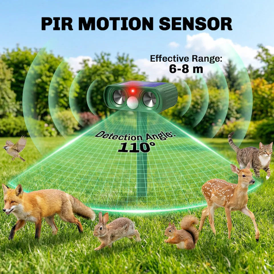 Ultrasonic Dog Repellent Solar Powered Weatherproof 26 Ft Range