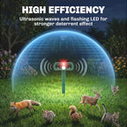 Ultrasonic Dog Repellent Solar Powered Weatherproof 26 Ft Range