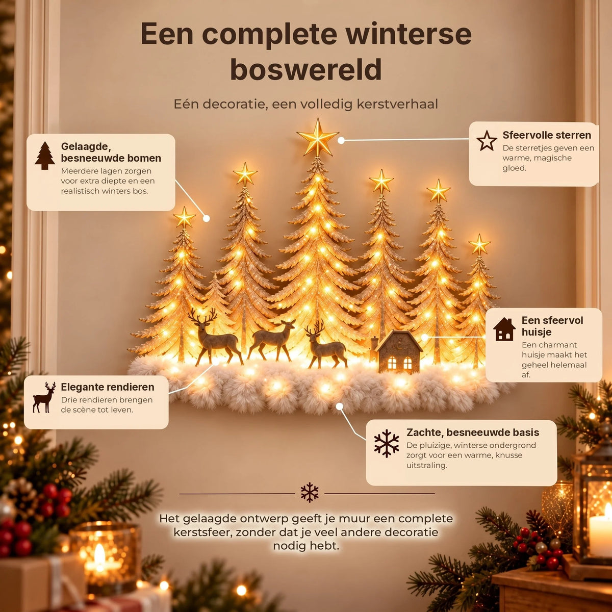 Wall Decor Layered 3D Winter Scene Warm LED Lights