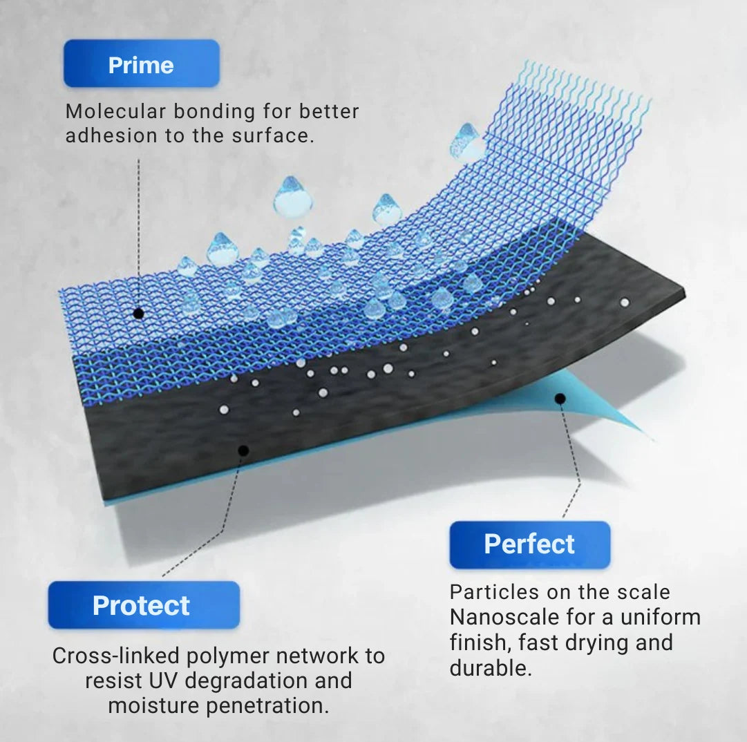 Waterproof Sealant Coating Brush-On Flexible Finish