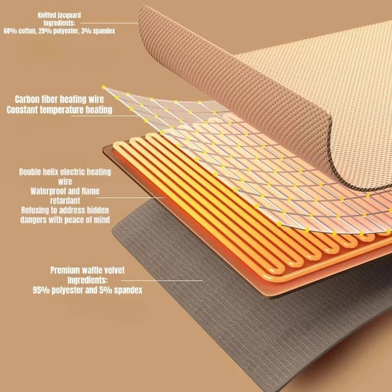 Wearable Heated Blanket USB-Powered Adjustable Heat Settings