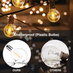 LED Globe Bulb E12 Low-Voltage Warm White