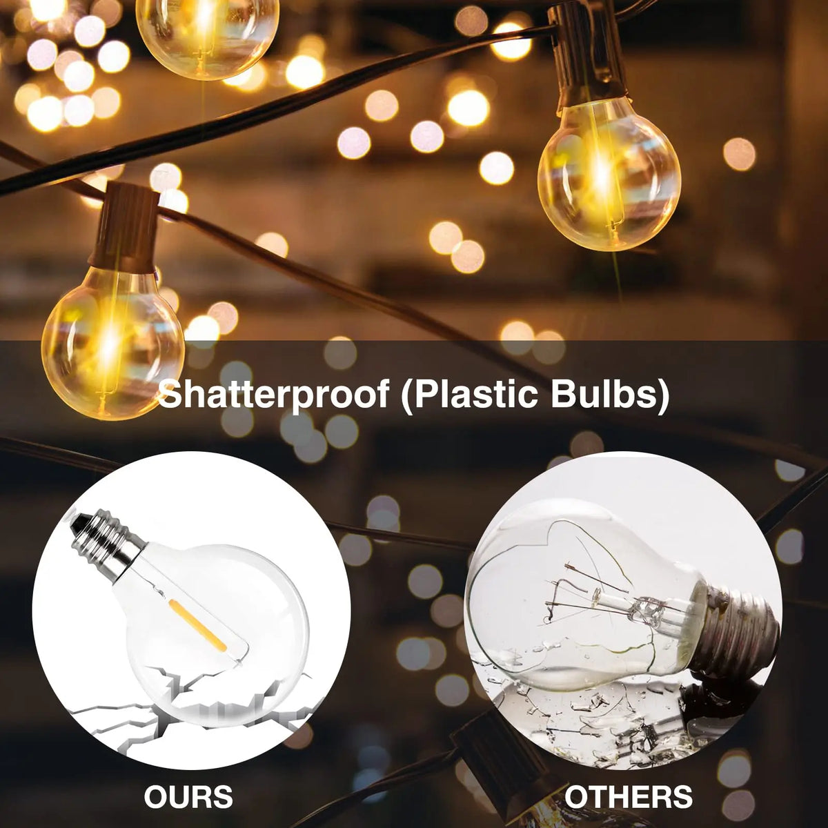 LED Globe Bulb E12 Low-Voltage Warm White