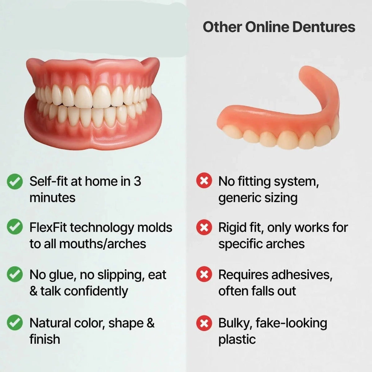 Removable Denture Set Upper & Lower Arches Flexible Cushion Grip