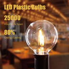 LED Globe Bulb E12 Low-Voltage Warm White