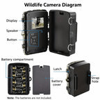 Wildlife Camera No-Glow Night Vision Weatherproof 1080P HD Video