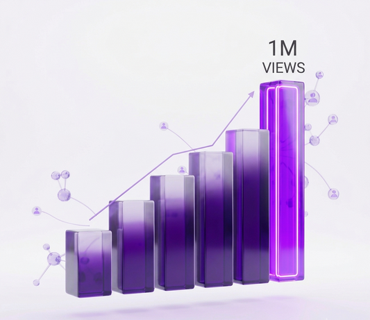 YouTube Video Views